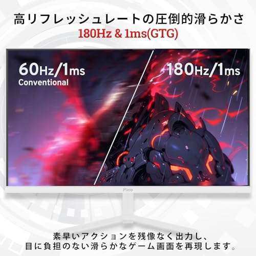 Prime Plus 3