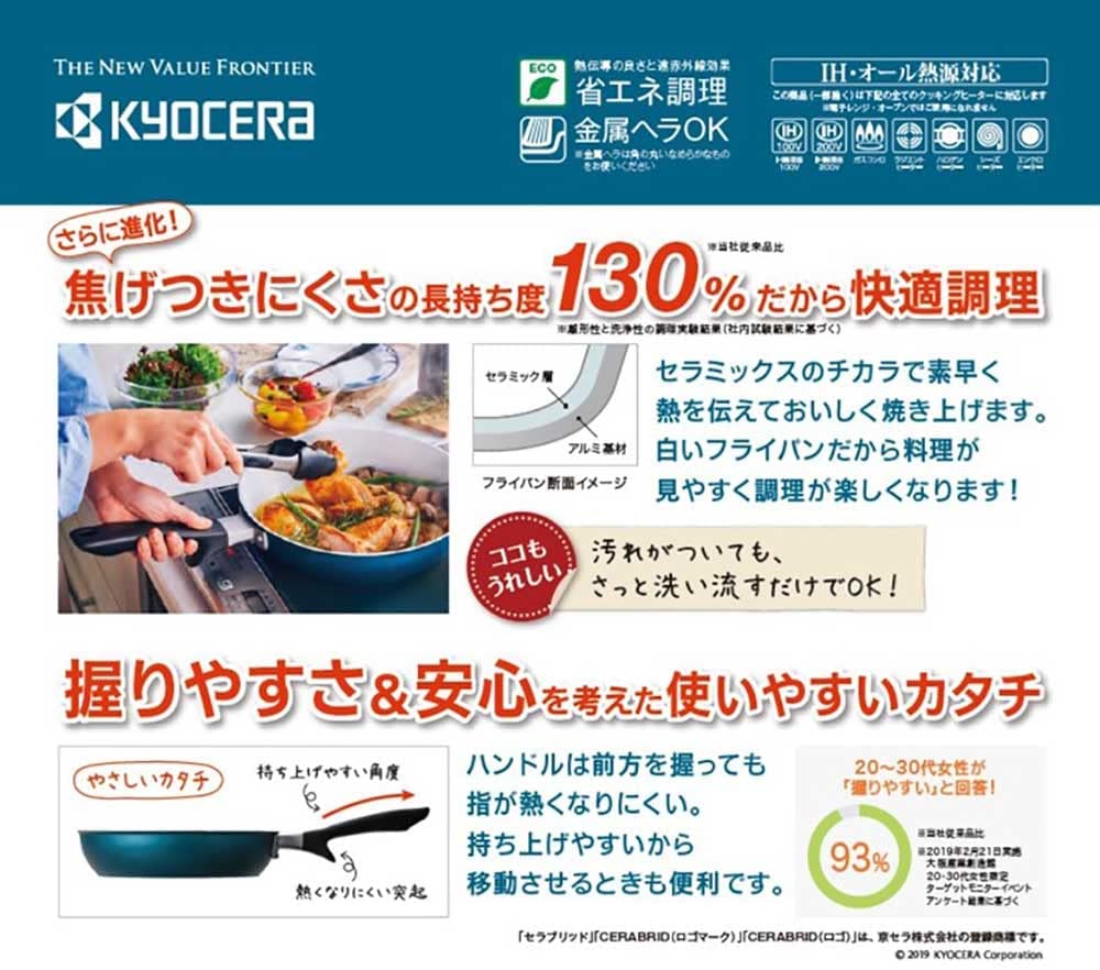 セラブリッド フライパン  2