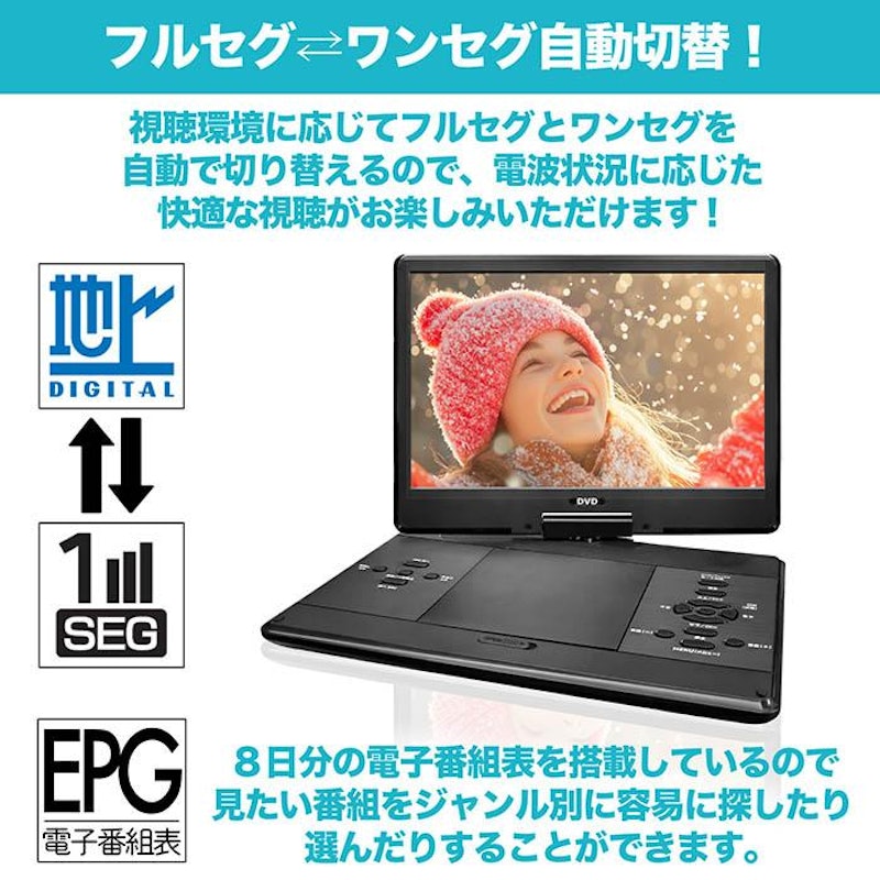 14インチフルセグDVDプレーヤー 2