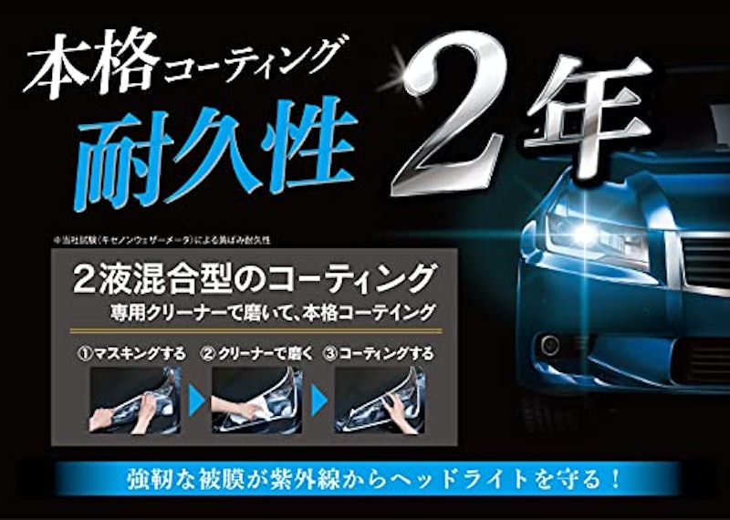 スマートシャイン ヘッドライトコートNEO 2