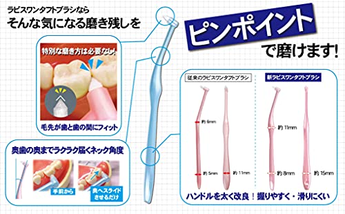 ワンタフトブラシ 4