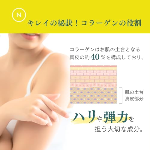 コラーゲンペプチド 4