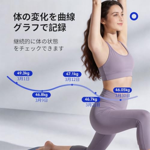 体重計 体組成計 3