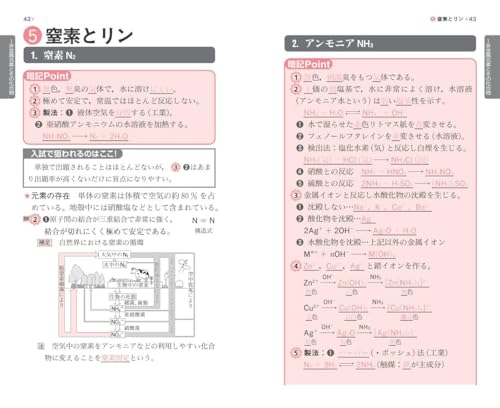 入試に出る 無機化学の要点 スピード総整理 三訂版 6