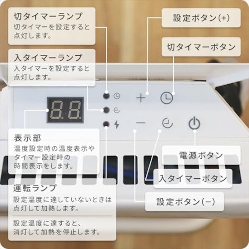 パネルヒーター 3