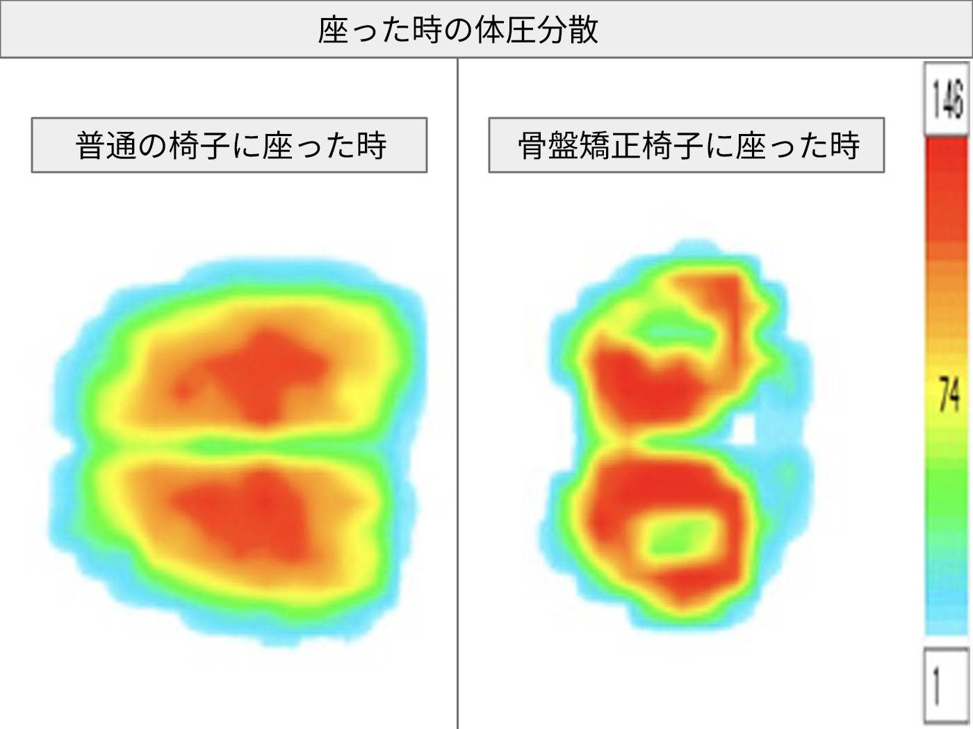 姿勢矯正椅子 4