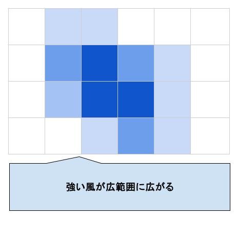 電動ジェットブロワー 6