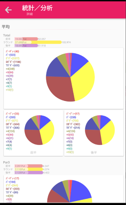 ごるっとな。 6