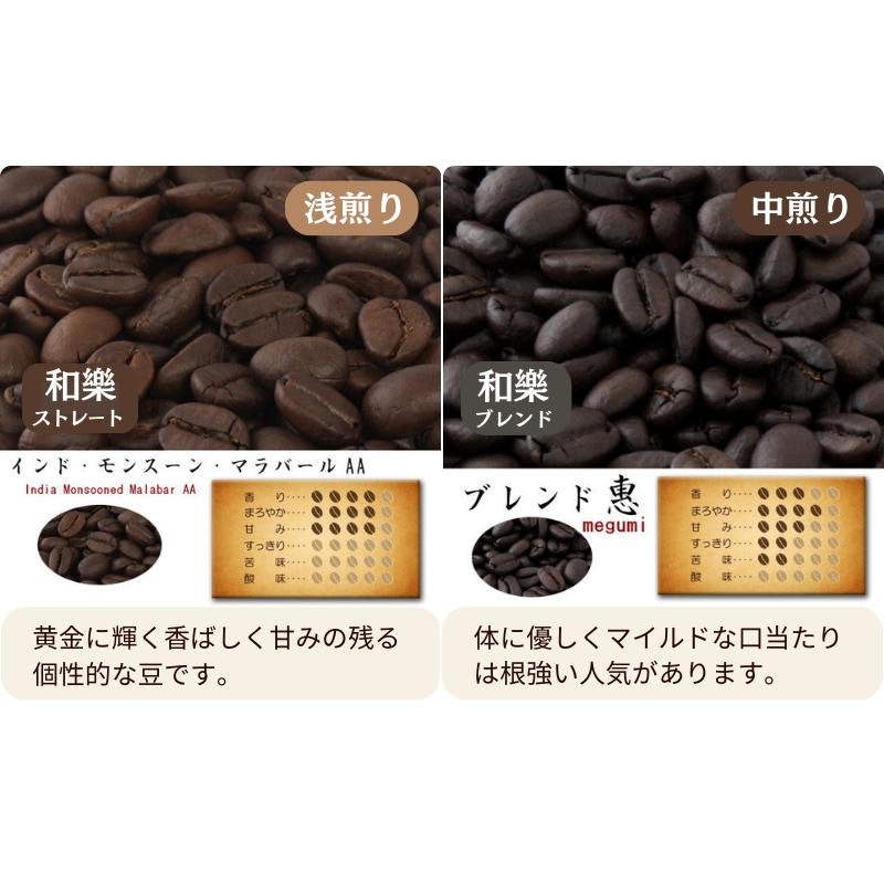 レギュラーコーヒーギフト 4