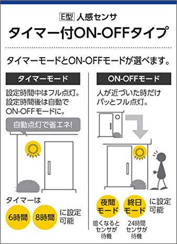 エクステリアスポットライト 4