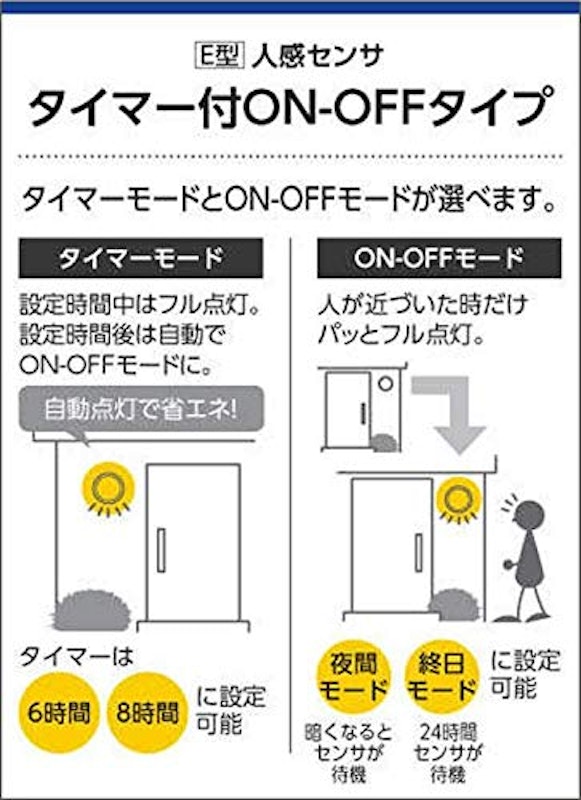 エクステリアスポットライト 4