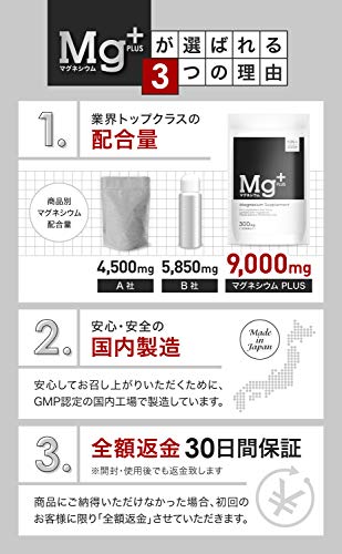 マグネシウムプラス 3