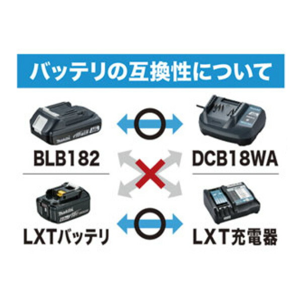 充電式コンボキット 8