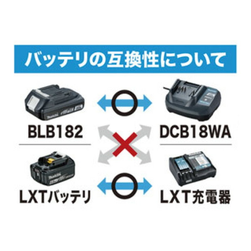 充電式コンボキット 8