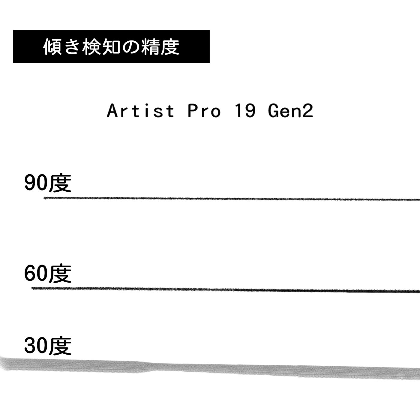 xy2 先生専用ページ XPPen Artist Pro 16（Gen 2） MD160QHを検証レビュー！液タブの選び方