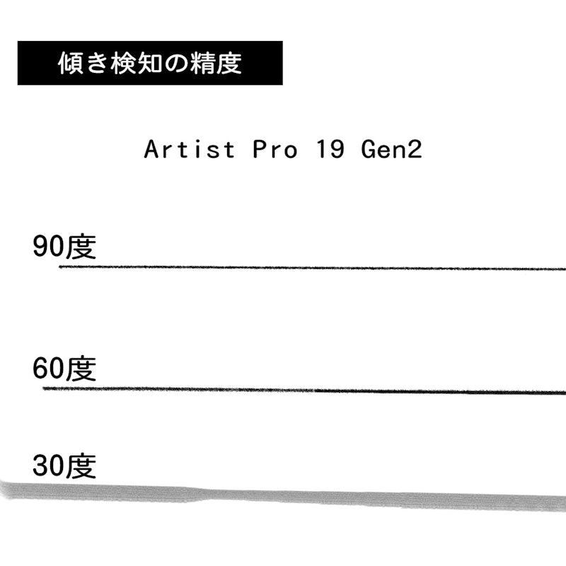 Artist Pro 19 3