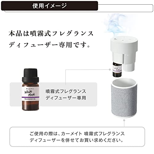 噴霧式ディフューザー専用フレグランスオイル 3