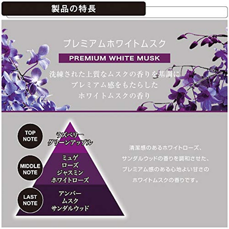 リキッド NL プレミアムホワイトムスク 4