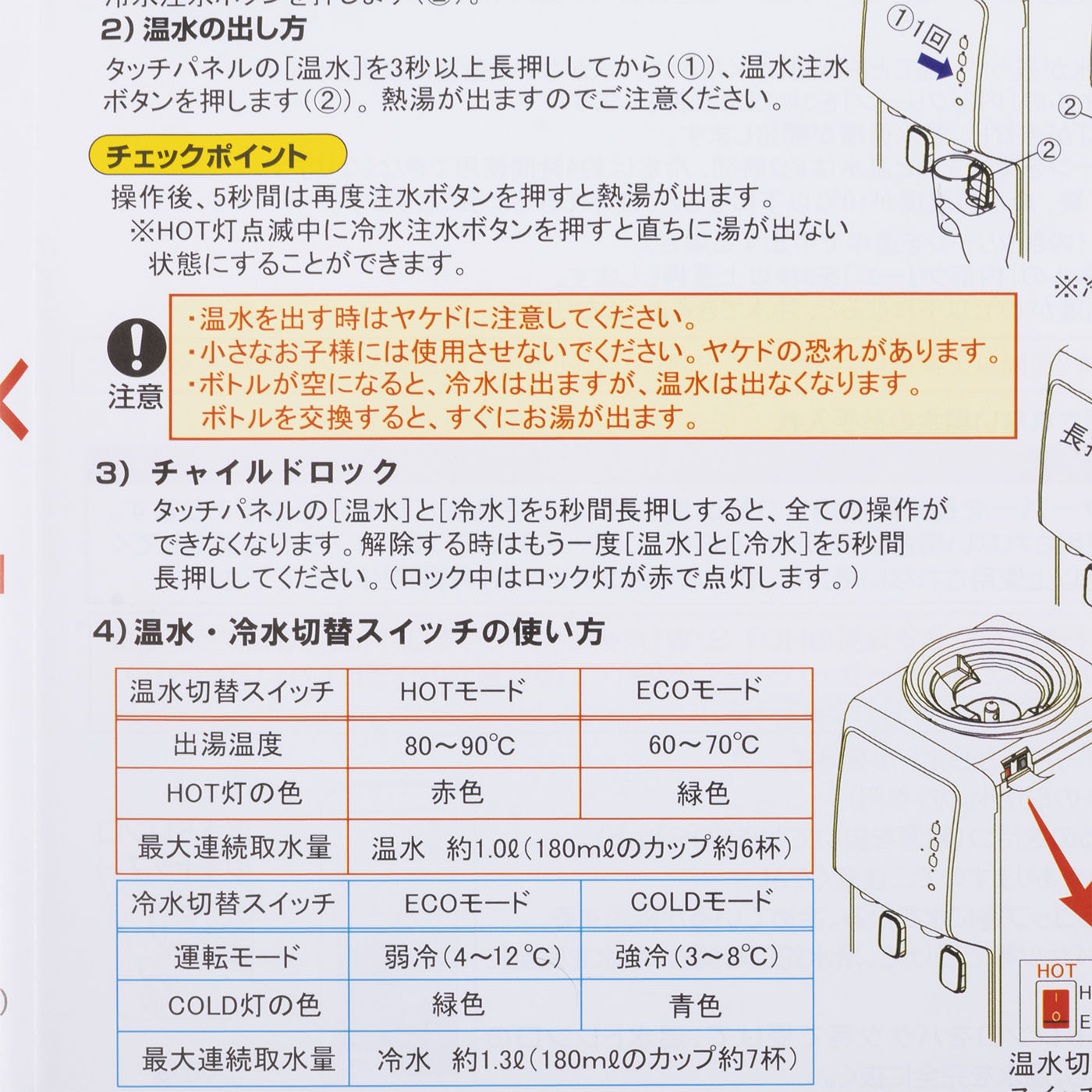 Grande 卓上型 10