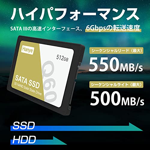 内蔵型SSD 3
