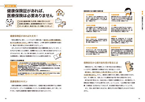 書けばわかる！わが家にピッタリな保険の選び方 第2版 2