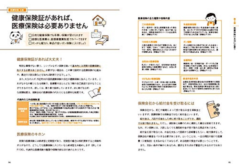 書けばわかる!わが家にピッタリな保険の選び方 第2版 2