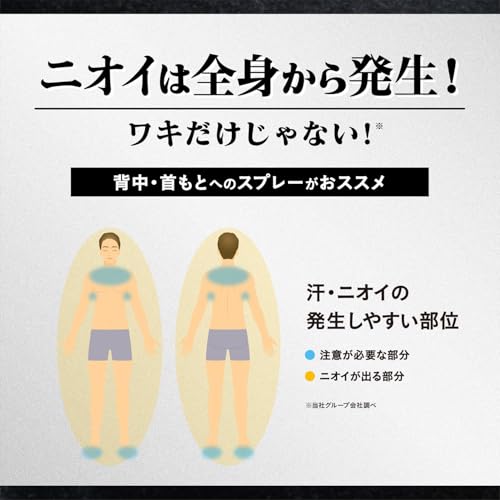 メンズデオドラントスプレー 3