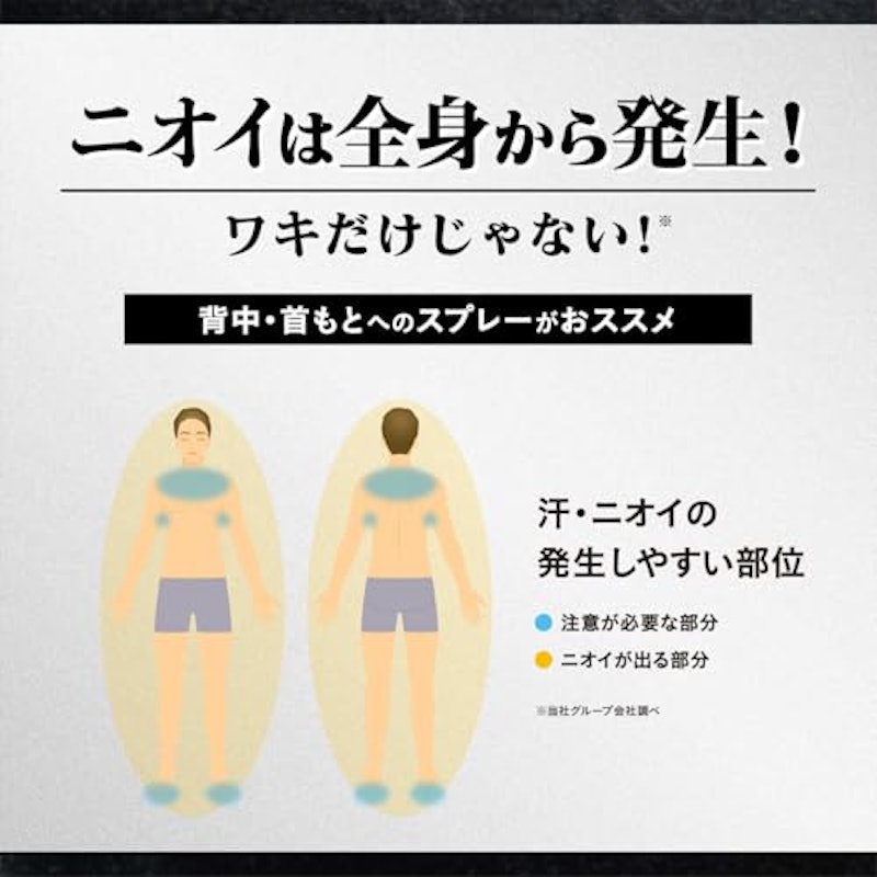 メンズデオドラントスプレー 3