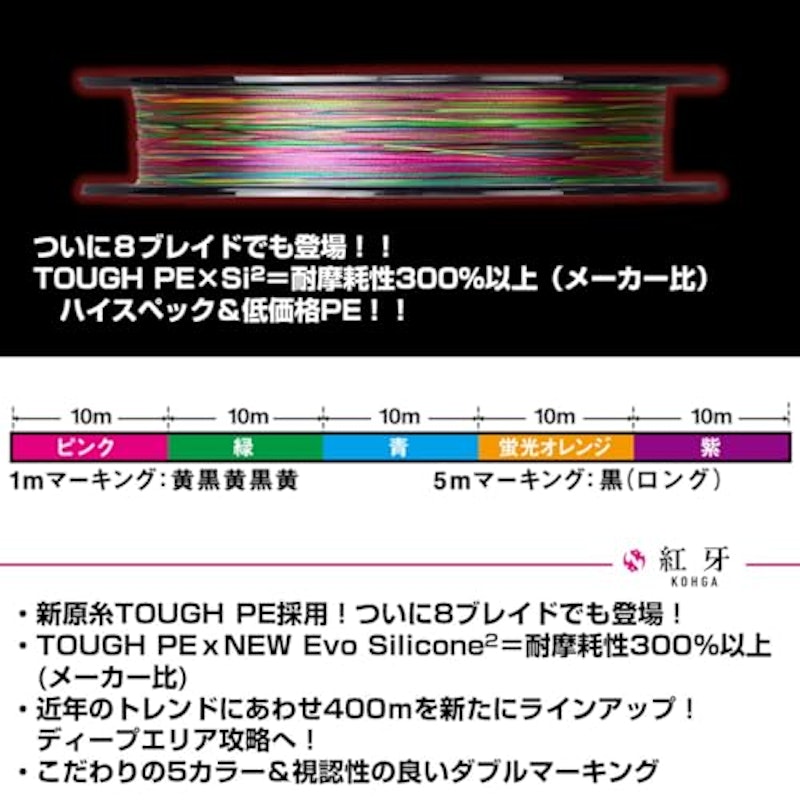 UVF 紅牙 デュラセンサー×8+Si2 3