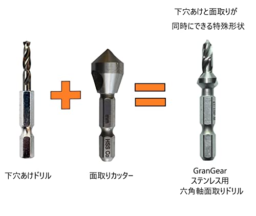 ステンレス用六角軸面取りドリル  2
