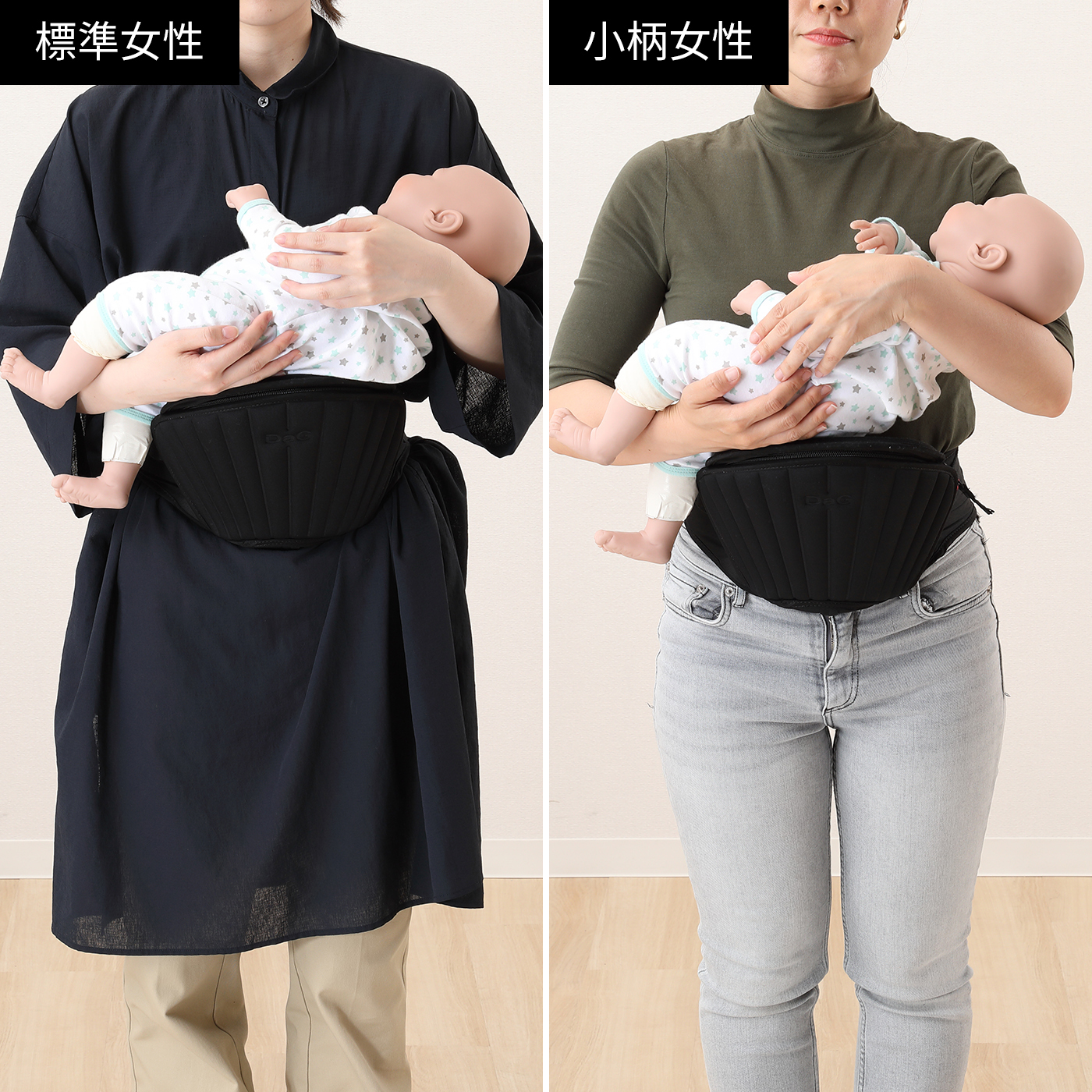 Dag1 使用少なめ