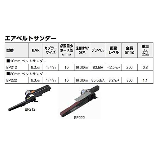 クイックベルトリリースボタン付きベルトサンダー 2
