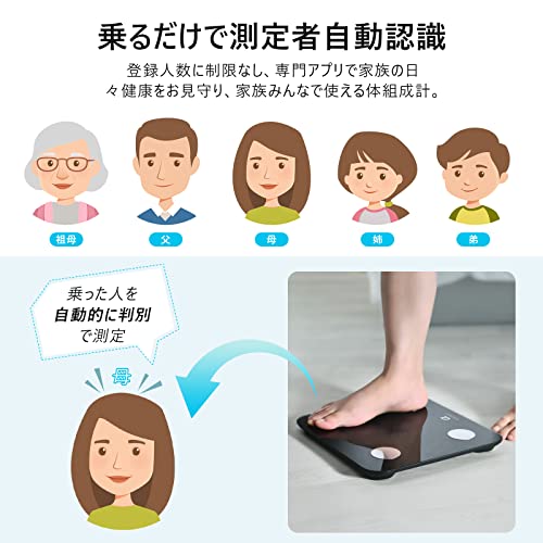 体重計 5