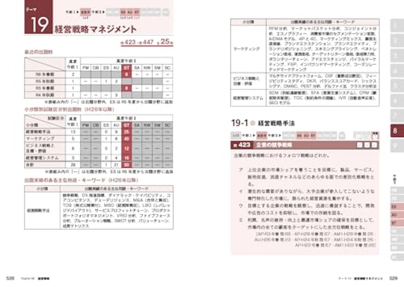 高度試験午前Ⅰ・Ⅱ 2025年版 4
