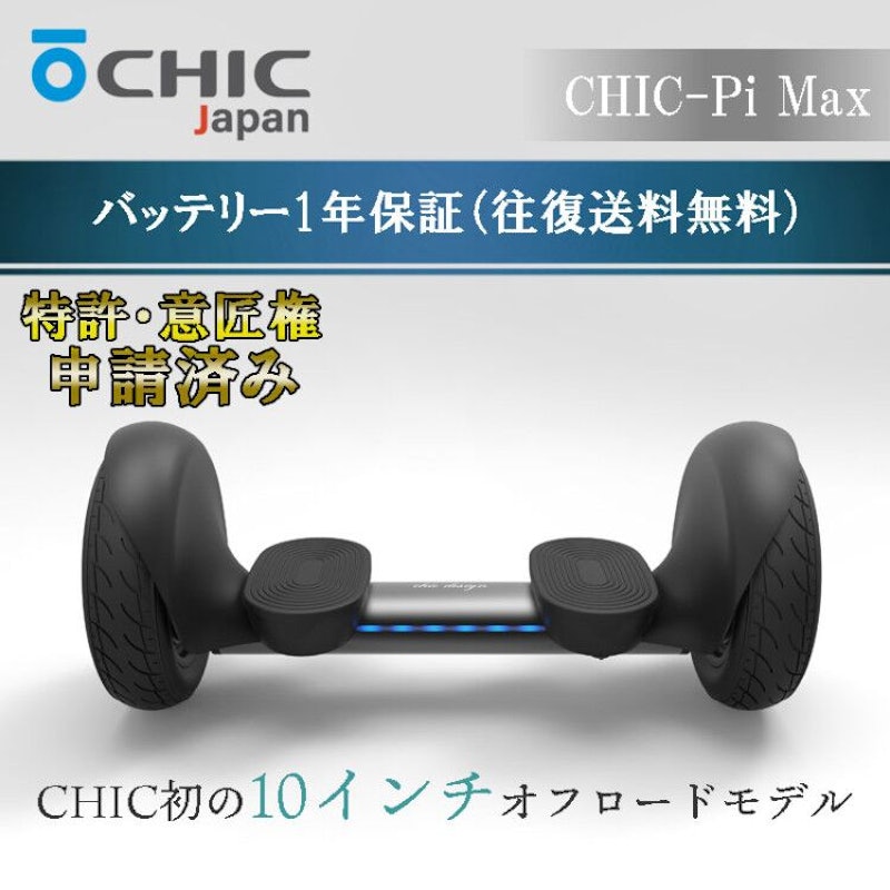 CHIC-Pi Max 2