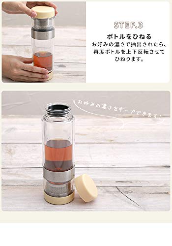 ビタントニオ ツイスティープラス 3
