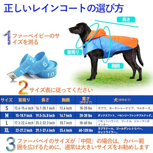犬 レインコート 6