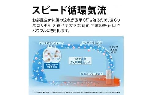 加湿空気清浄機 5