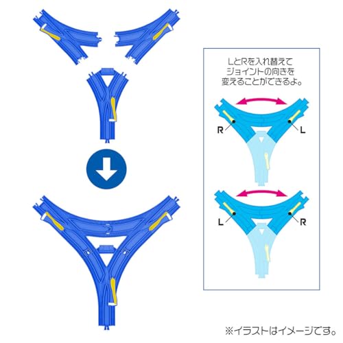 三角ポイントレール 2