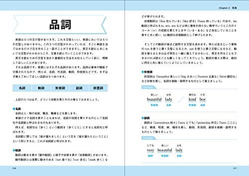 世界を広げる英語リーディング 3