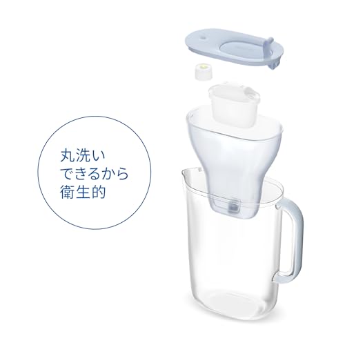 ポット型浄水器 マレーラ&マクストラプロ ピュアパフォーマンス 8