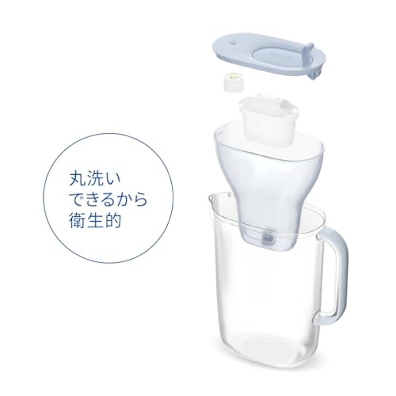 ポット型浄水器 マレーラ&マクストラプロ ピュアパフォーマンス 8