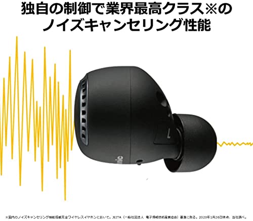 ワイヤレスステレオインサイドホン RZ-S50W 3