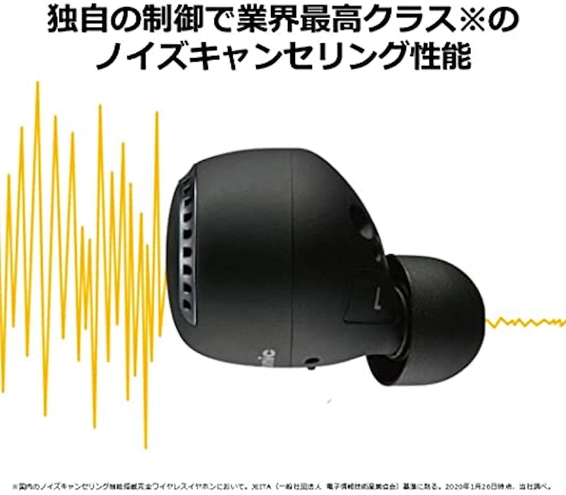 ワイヤレスステレオインサイドホン RZ-S50W 3
