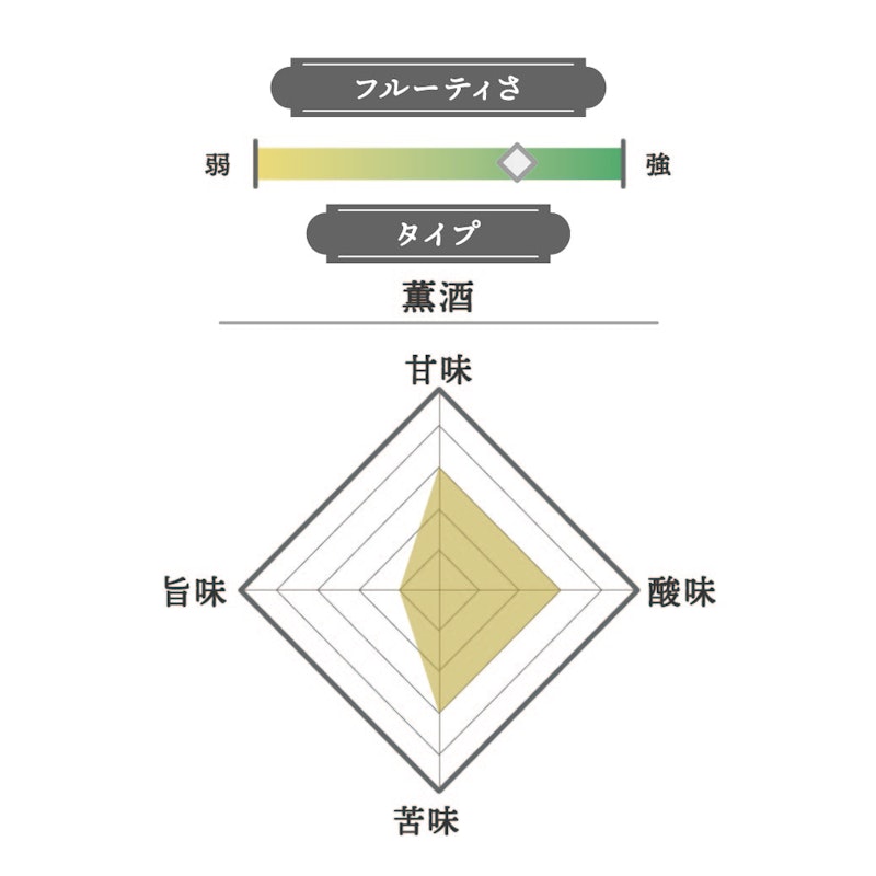 秋津穂 657 2