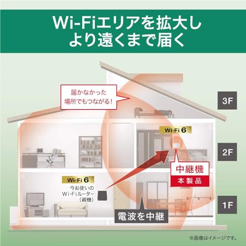 Wi-Fi中継機 11ax 1201+573Mbps AirStation 3