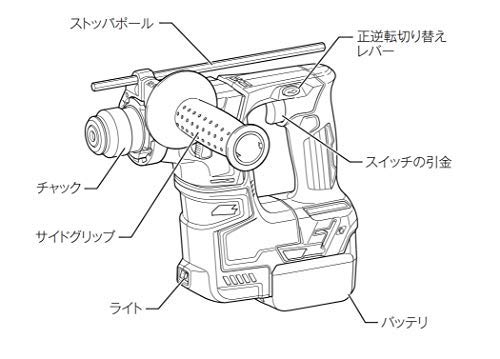 充電式ハンマドリル 3