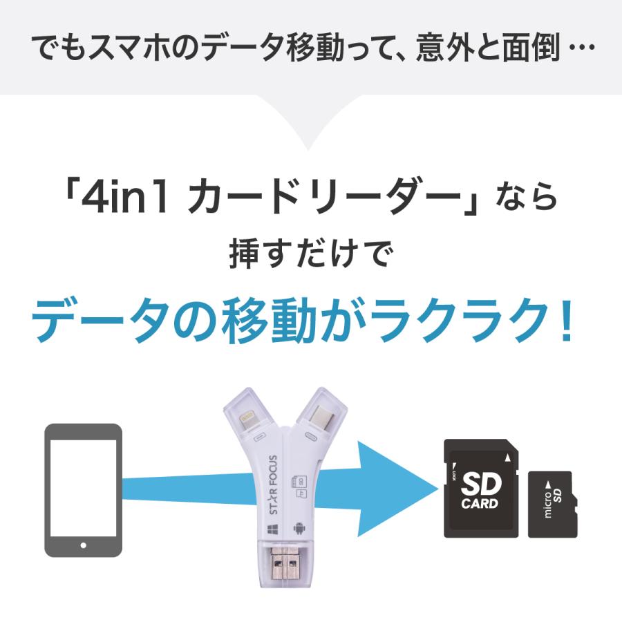 4in1 スマホ SD カードリーダー 4