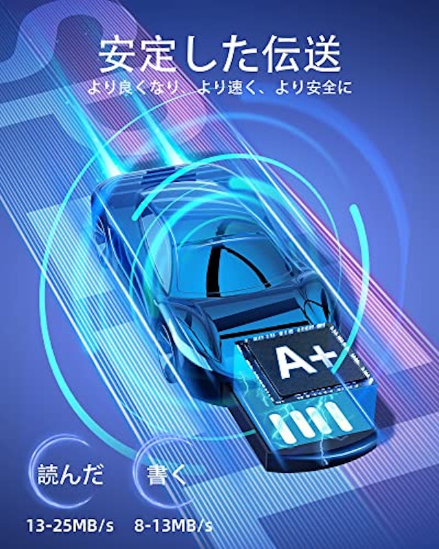 USBメモリー 5