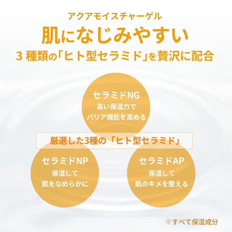 親子でつかえるオールインワンジェル 4
